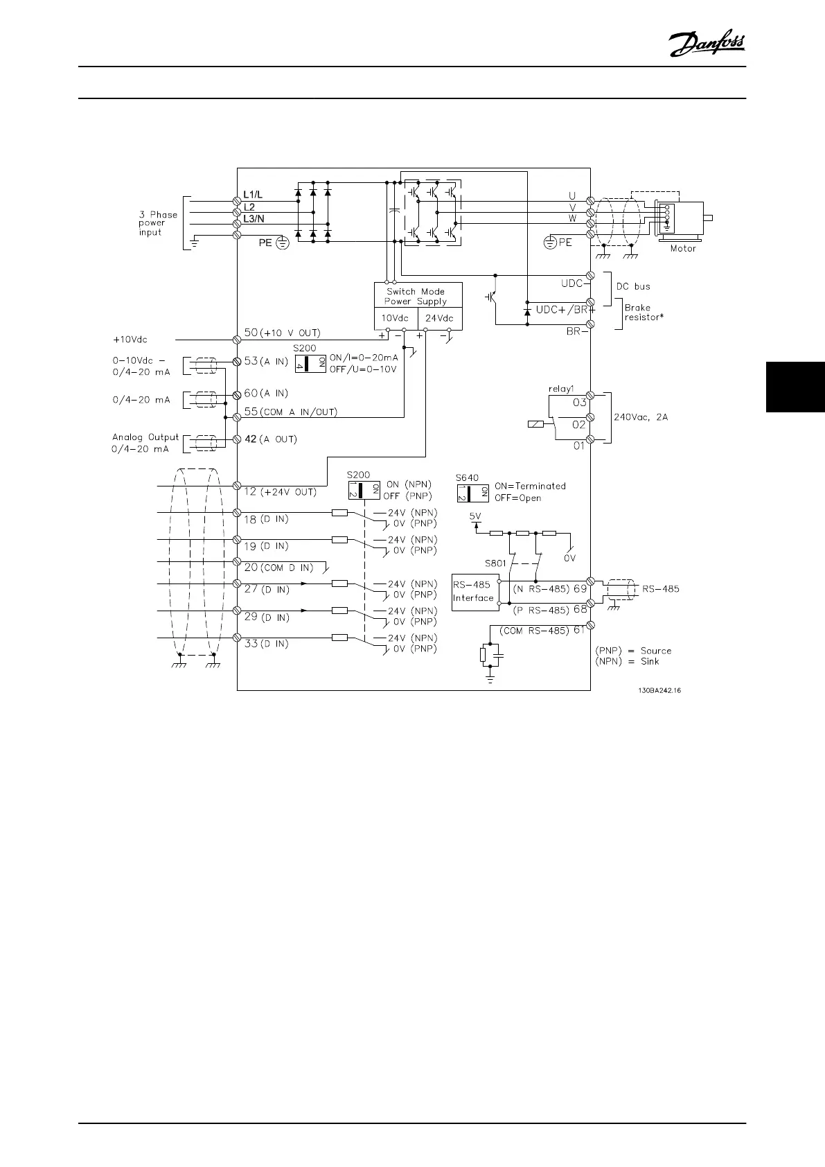 Page #143 background image