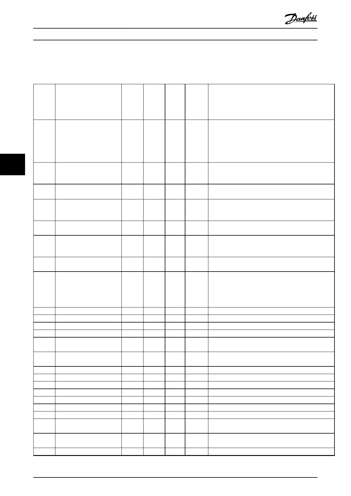 Page #152 background image