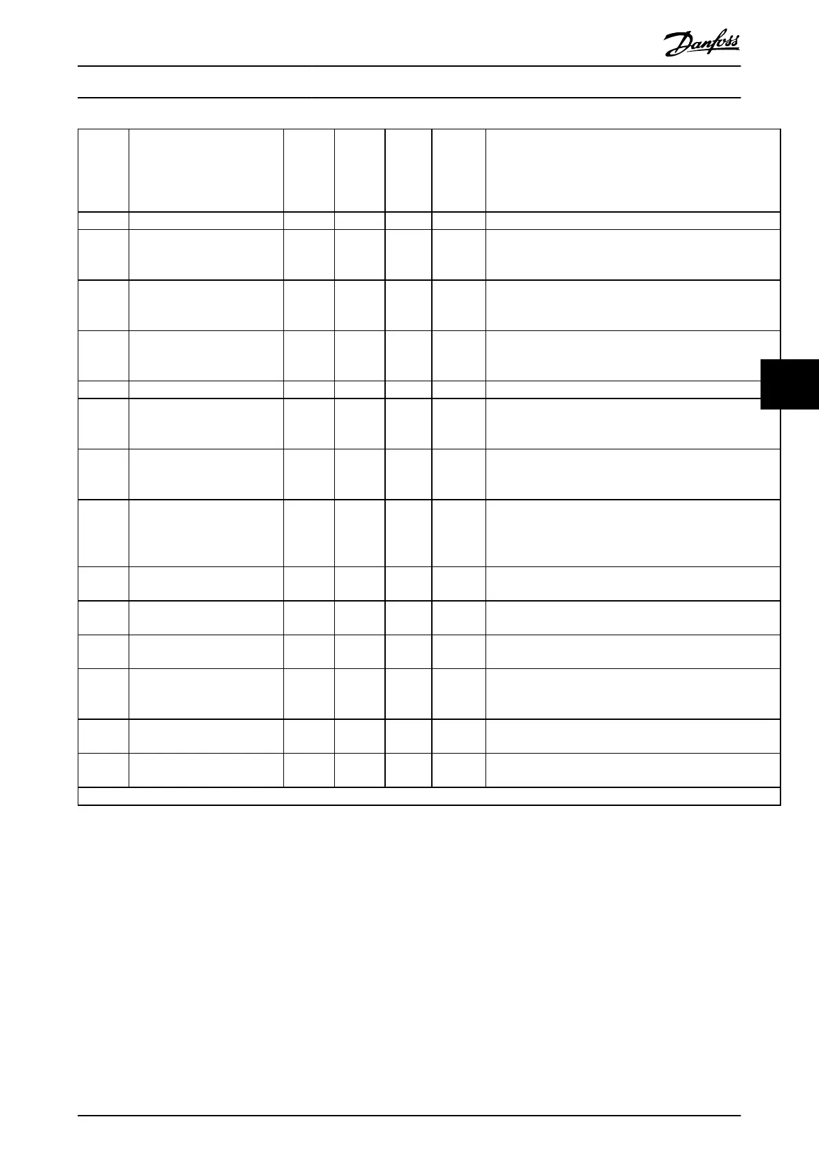Page #153 background image