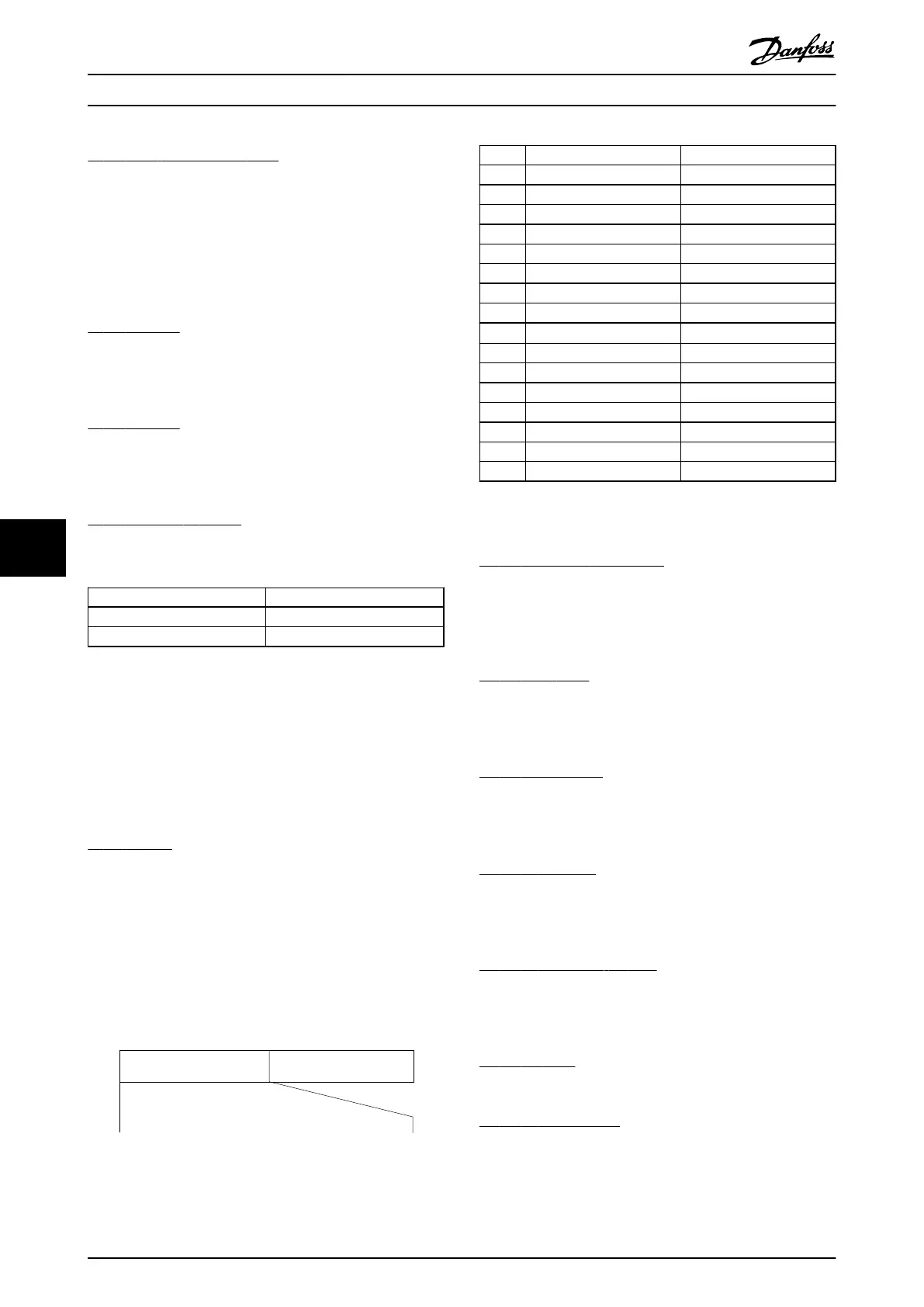 Page #87 background image