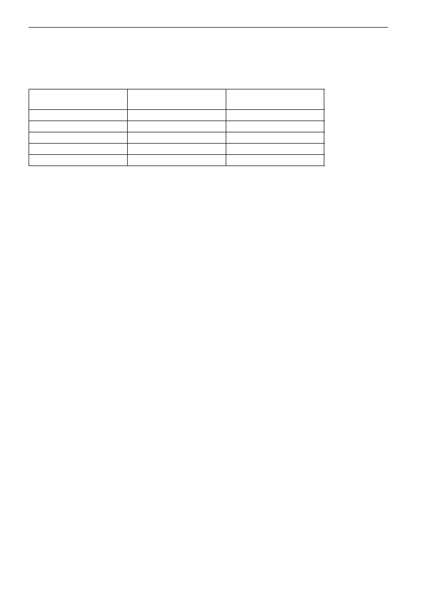 Page #75 background image