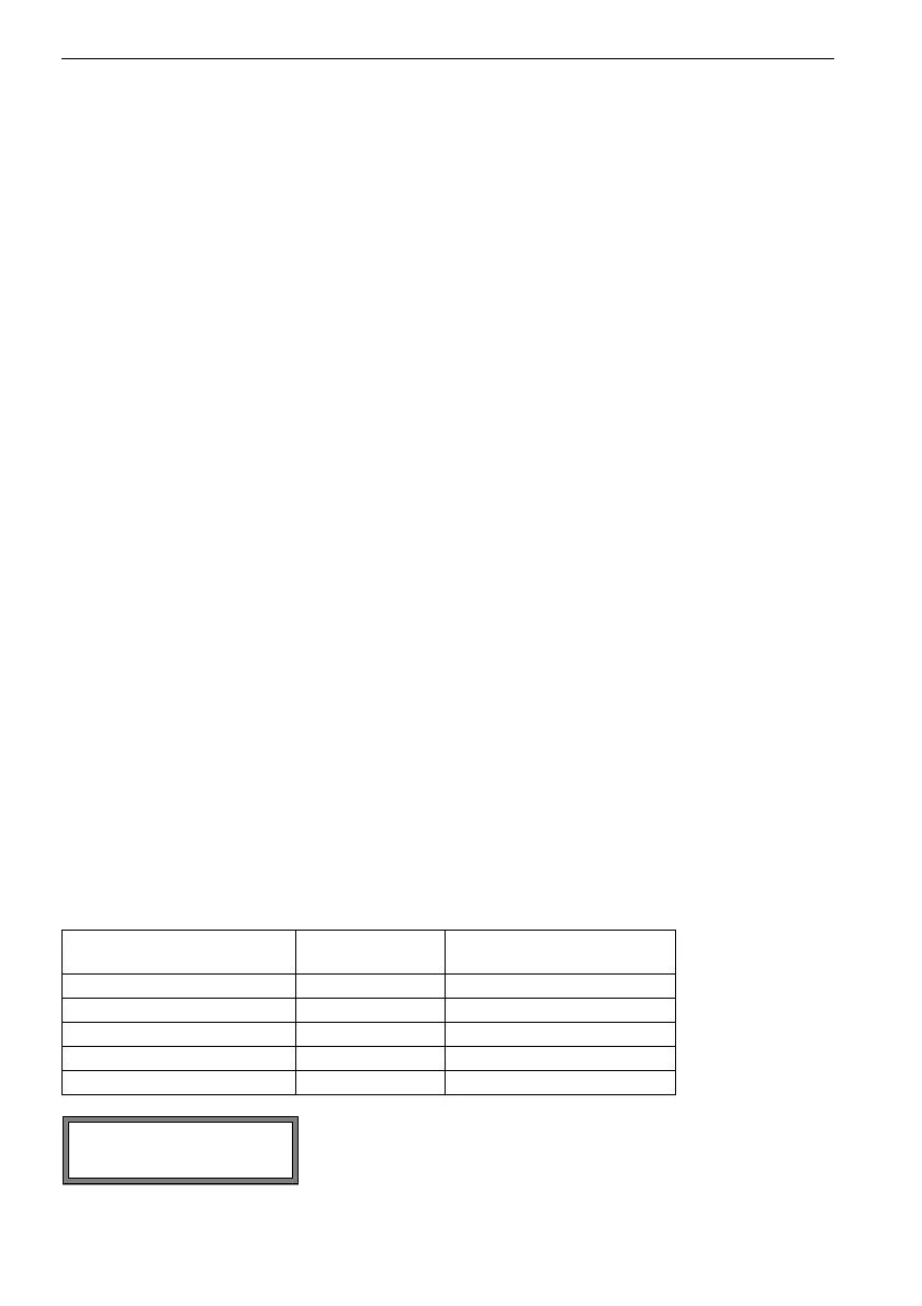 Page #129 background image