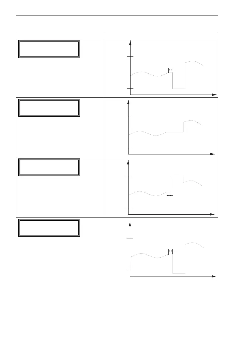 Page #155 background image