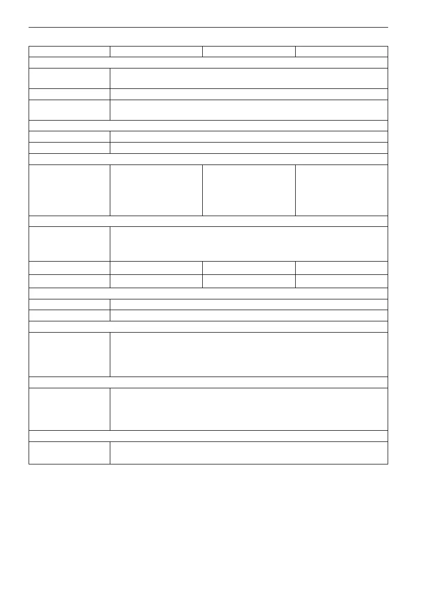 Page #171 background image