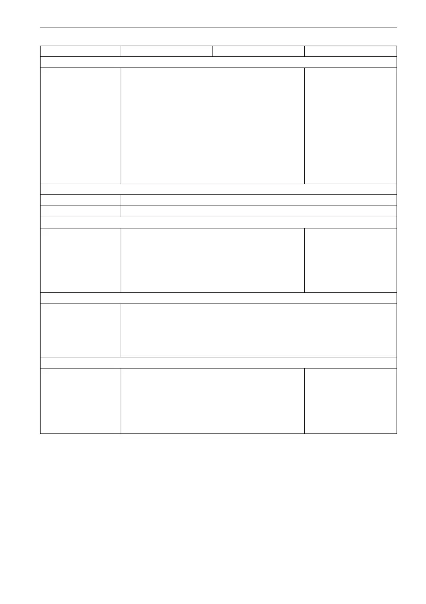 Page #172 background image