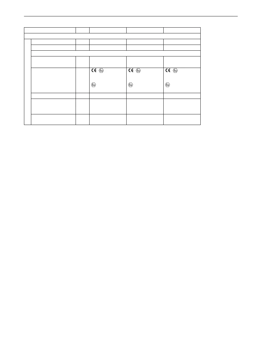 Page #198 background image