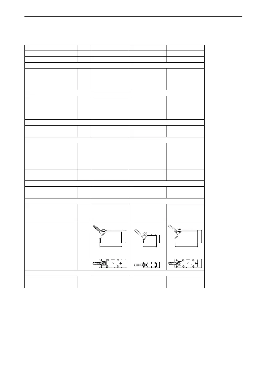 Page #200 background image