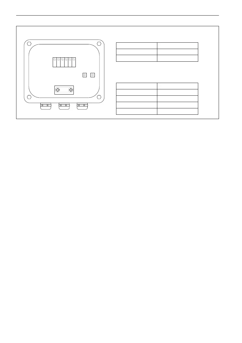 Page #203 background image