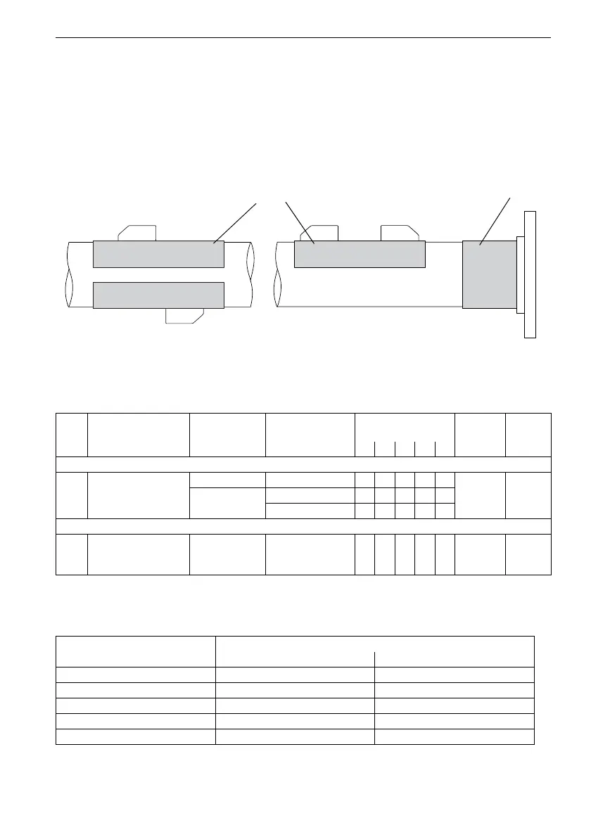 Page #204 background image