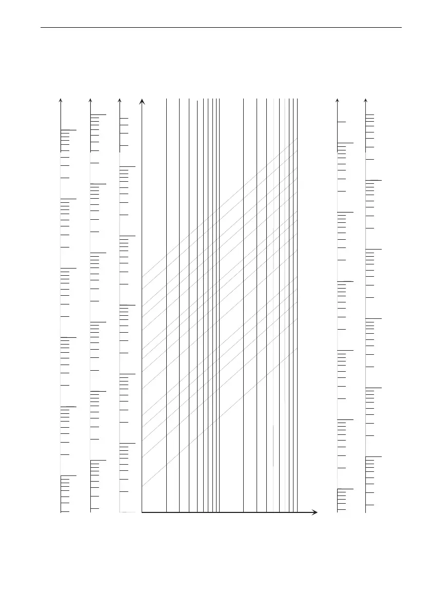 Page #206 background image