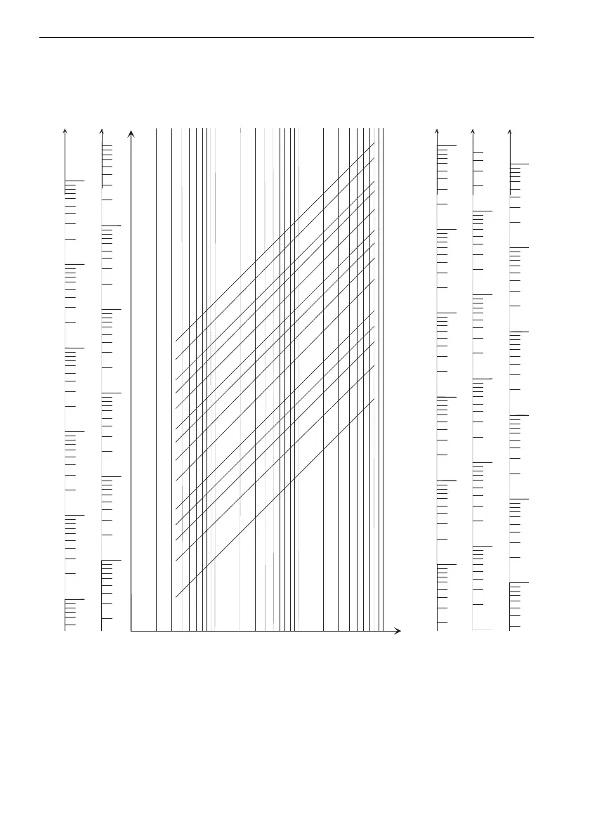 Page #207 background image