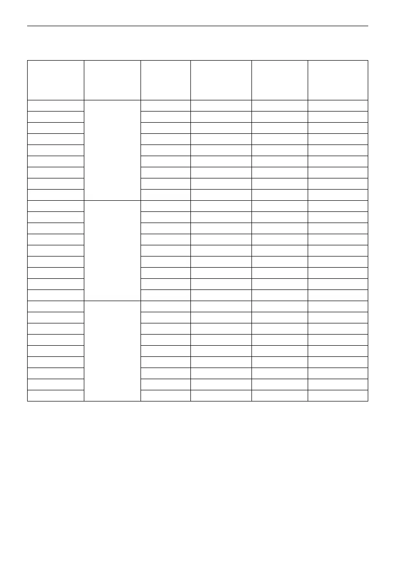 Page #233 background image
