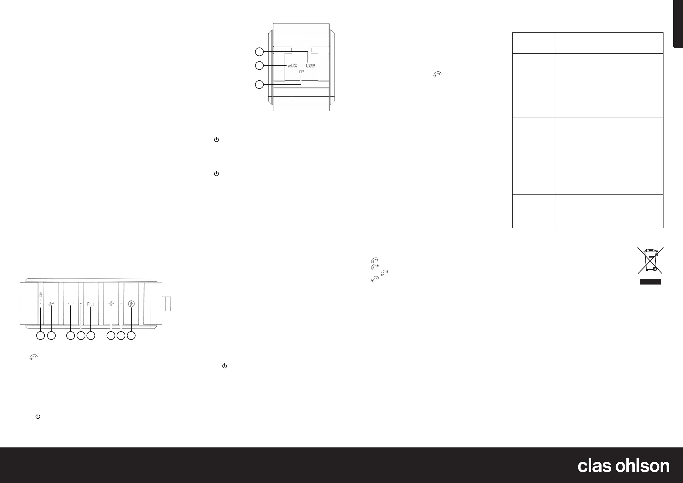 Page #3 background image