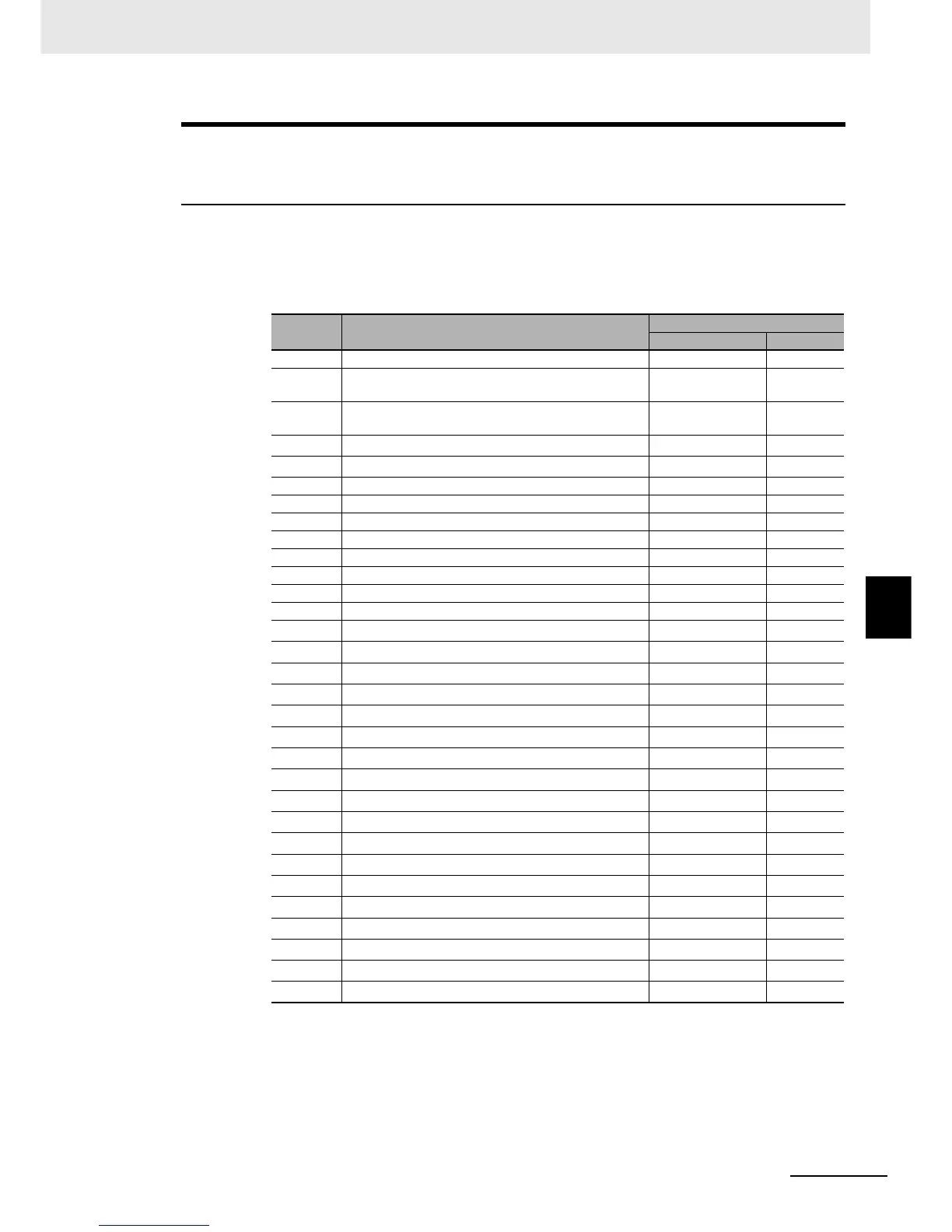 Page #312 background image