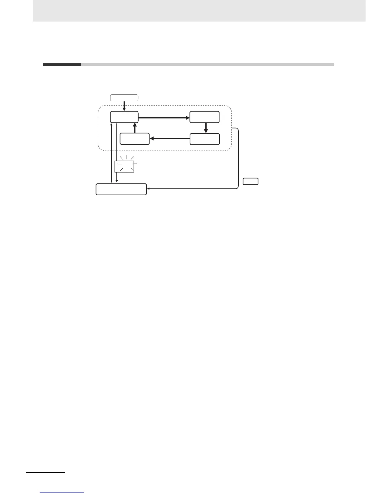 Page #313 background image