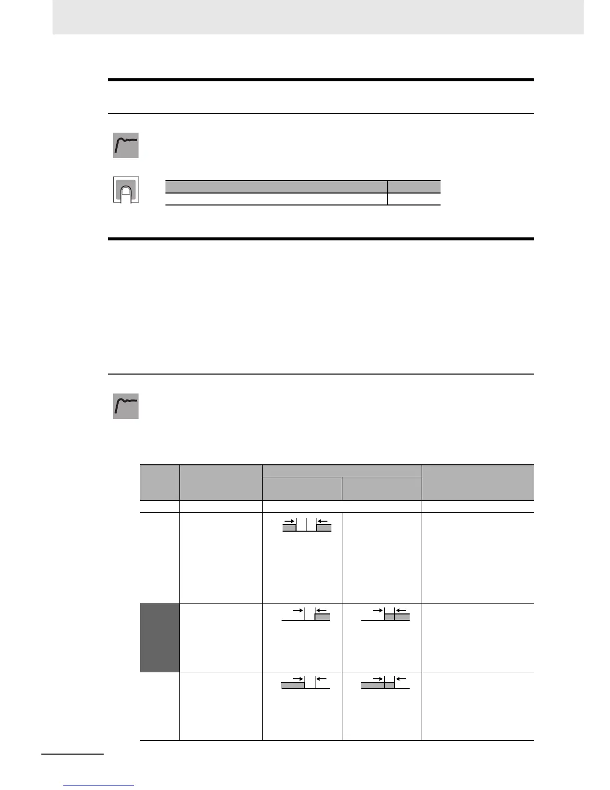 Page #327 background image