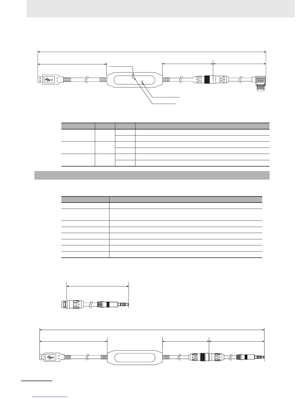 Page #399 background image