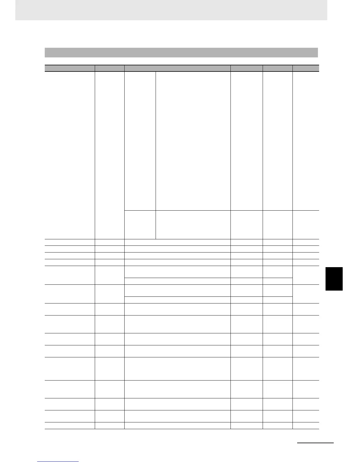 Page #412 background image