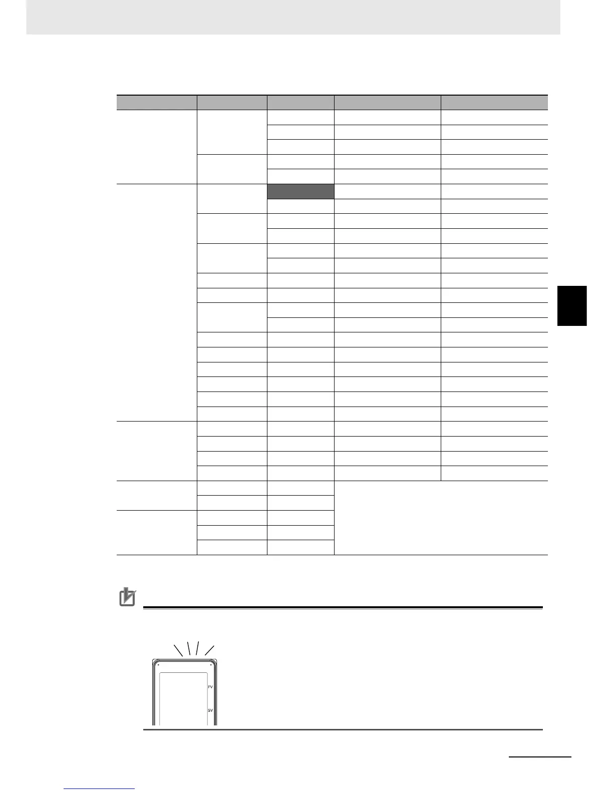Page #104 background image