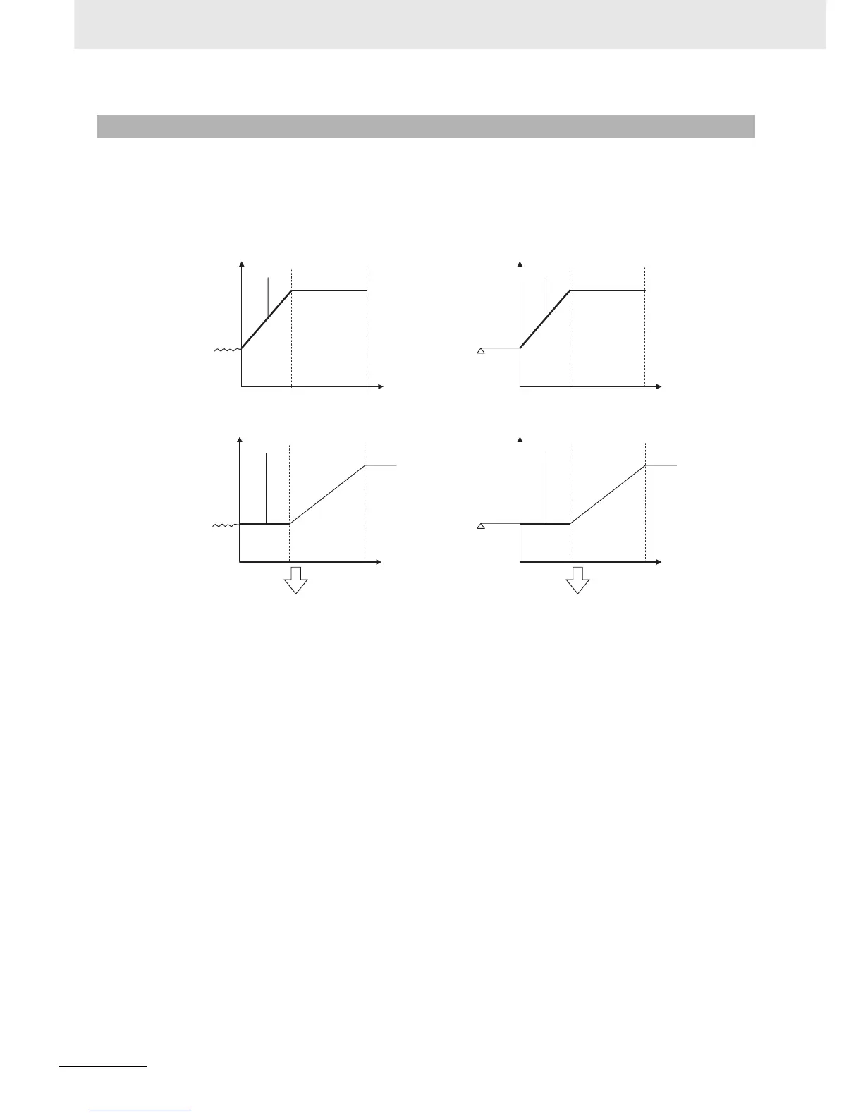 Page #115 background image