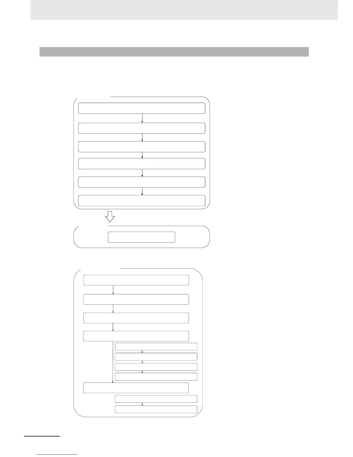 Page #117 background image