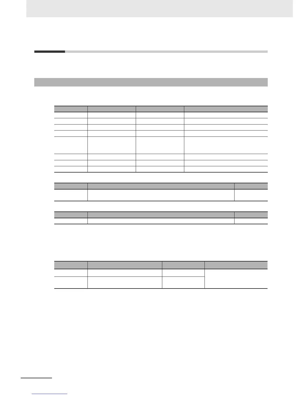 Page #161 background image