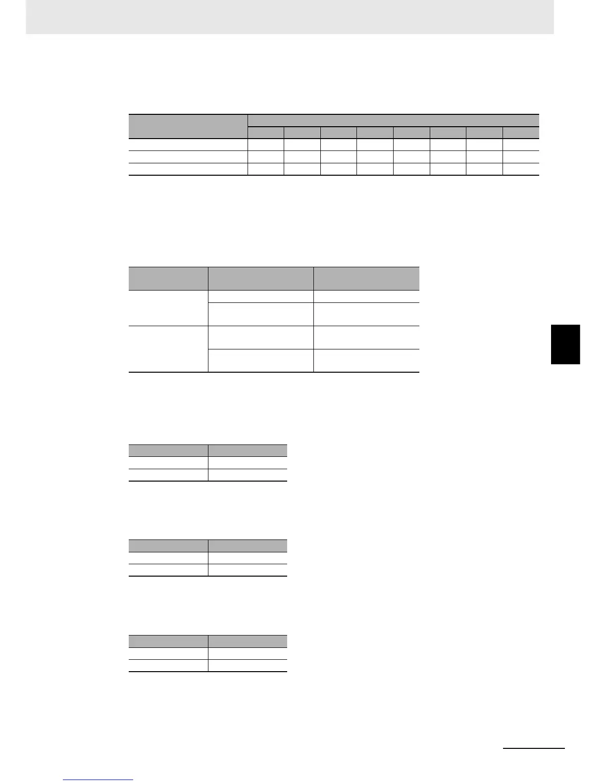 Page #174 background image