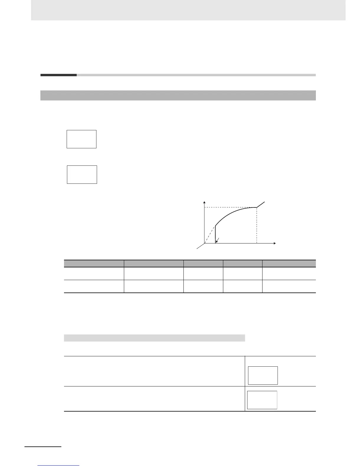 Page #231 background image