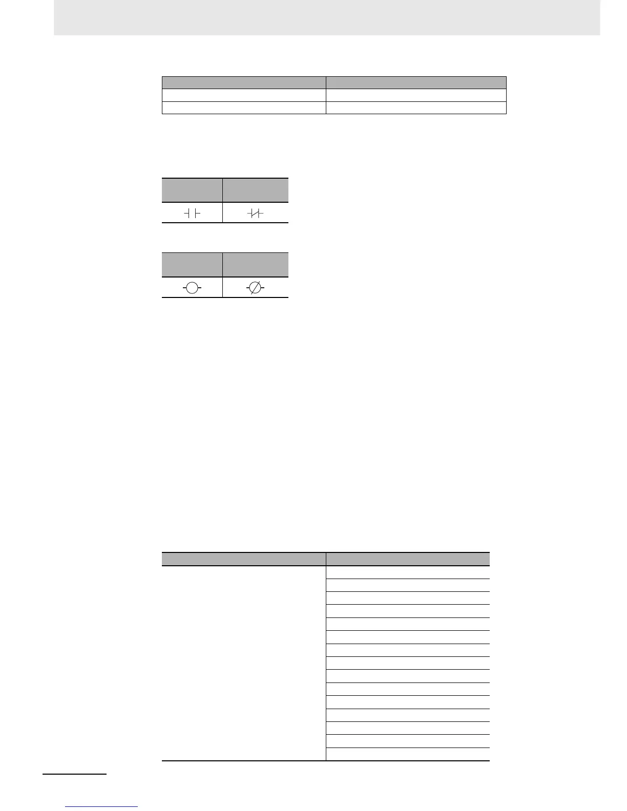 Page #247 background image