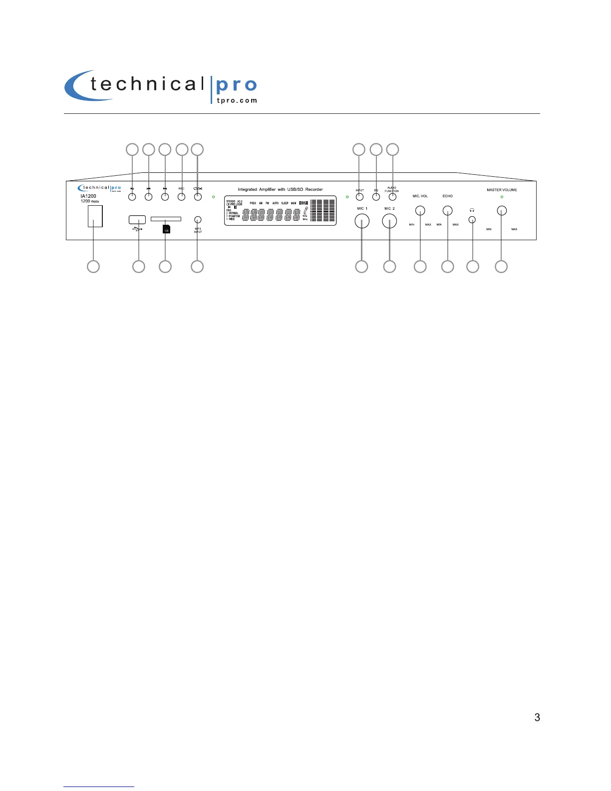 Page #3 background image
