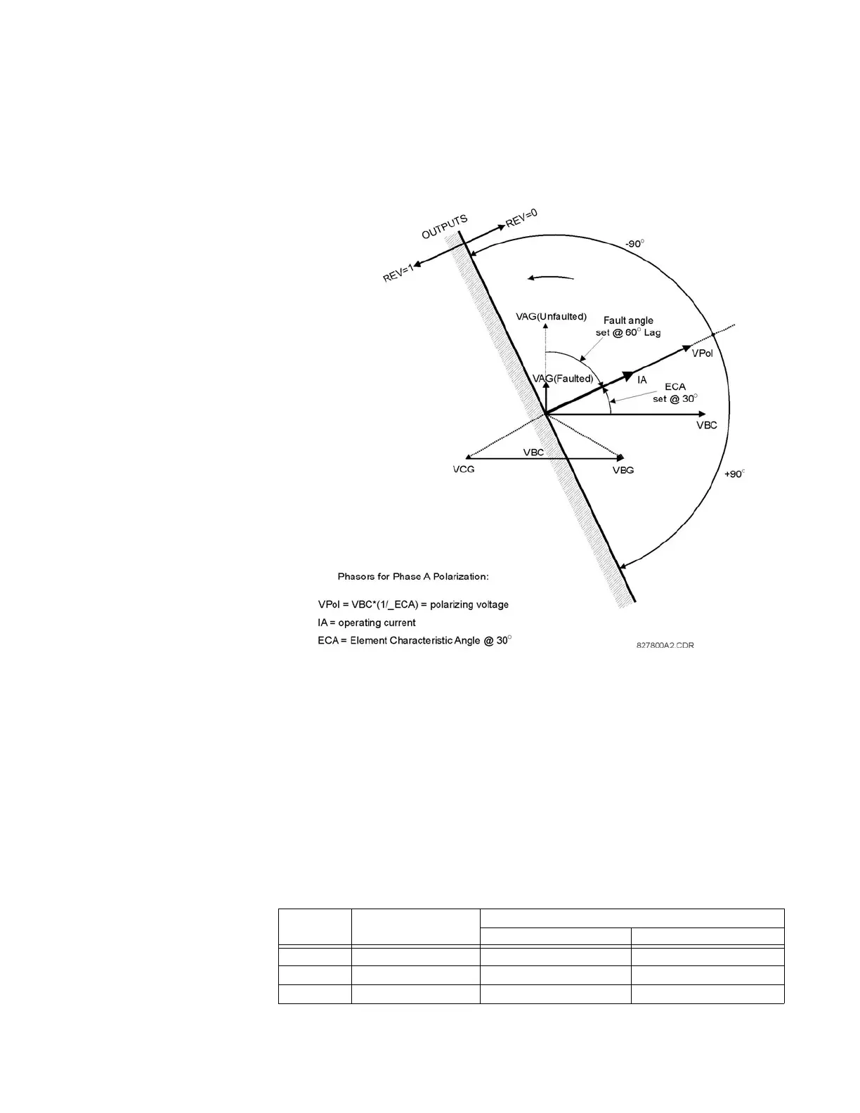 Page #285 background image