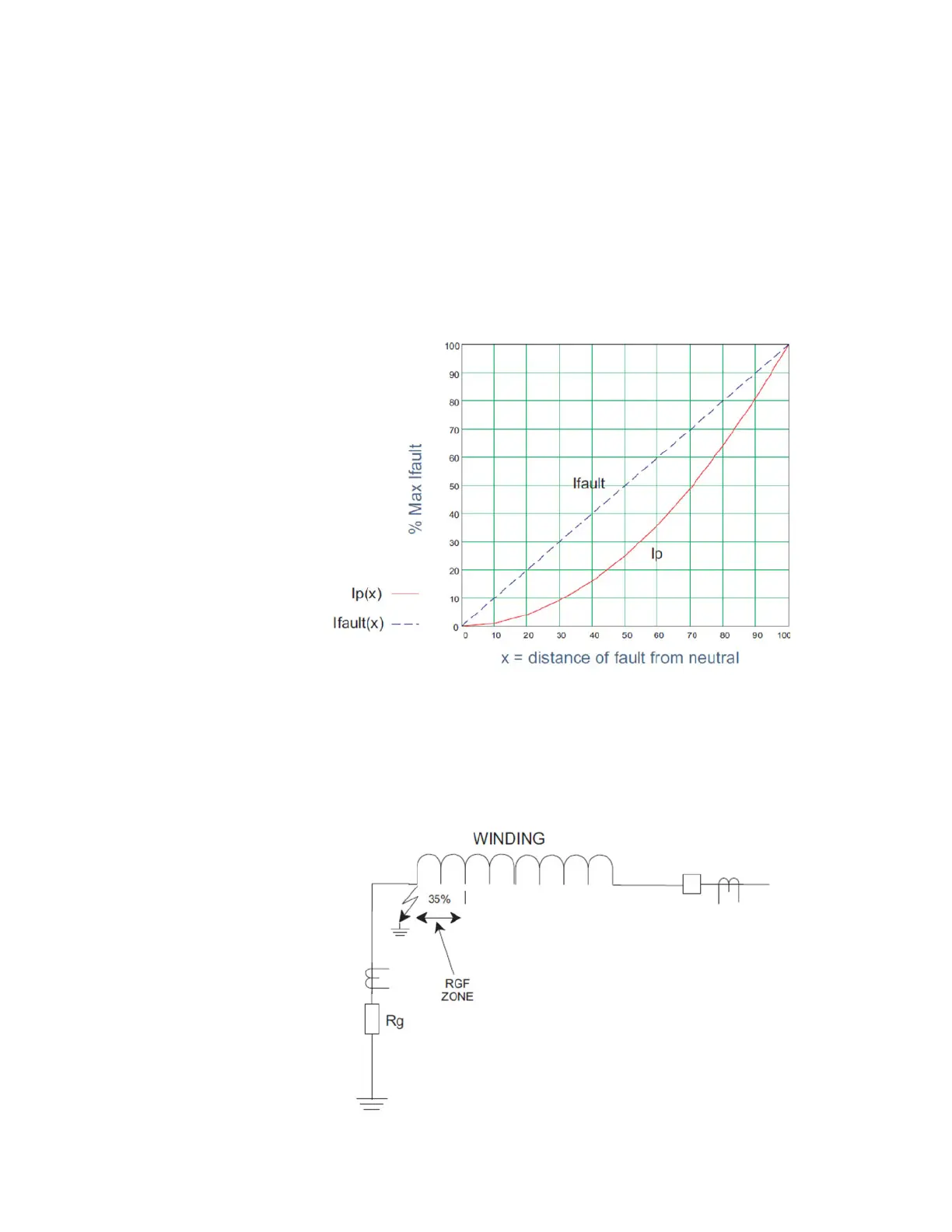 Page #320 background image