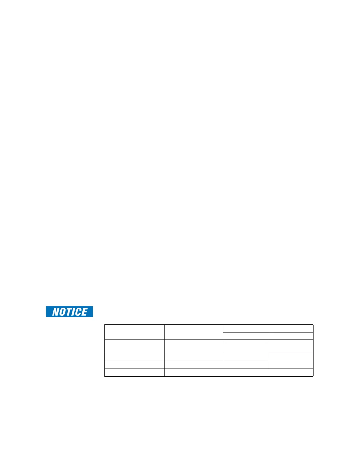 Page #232 background image