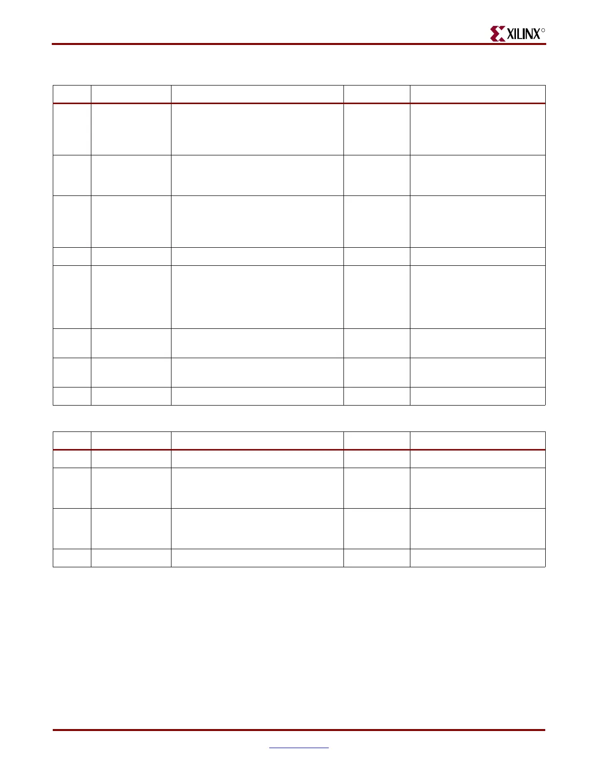 Page #144 background image