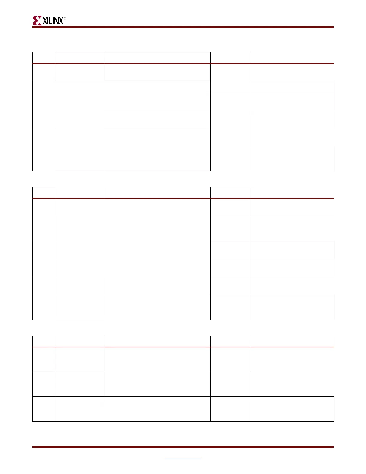 Page #145 background image