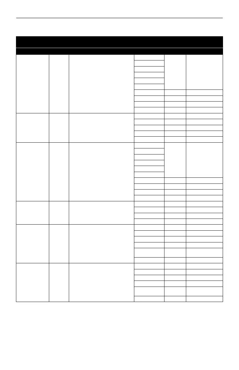Page #36 background image