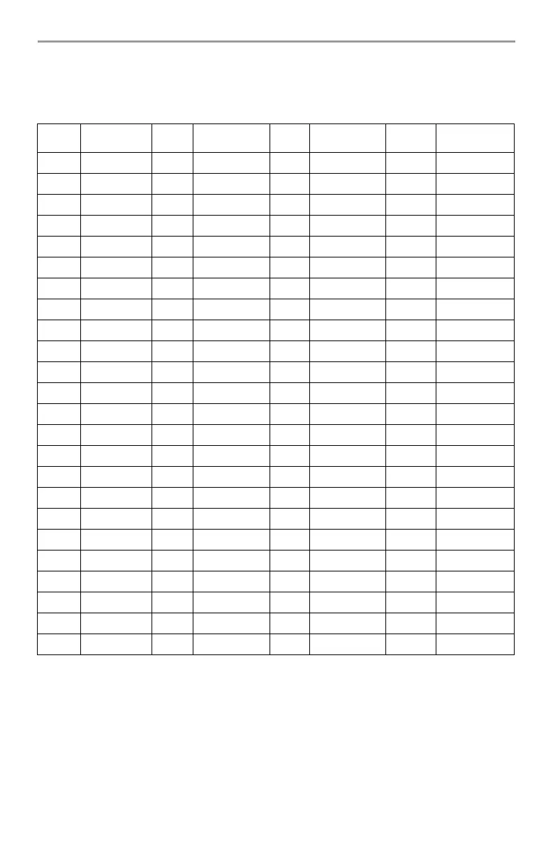 Page #50 background image