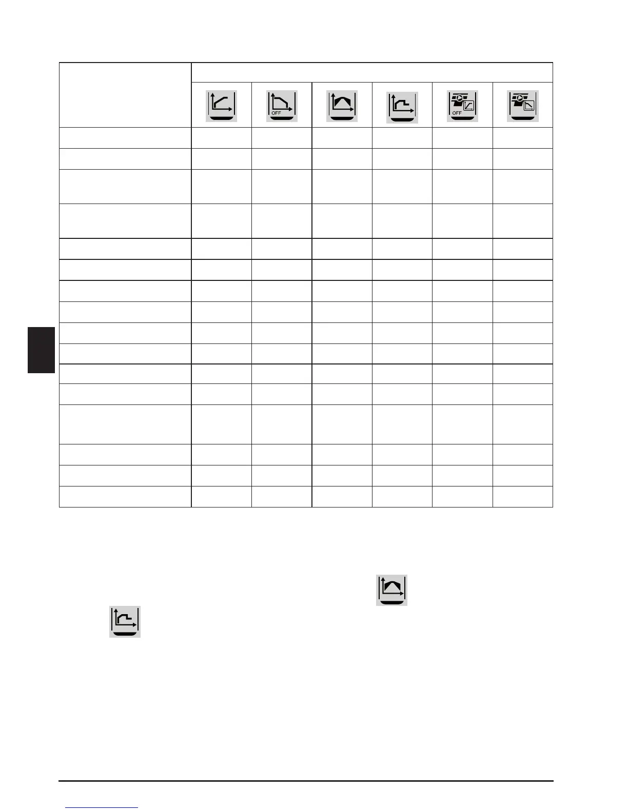 Page #86 background image