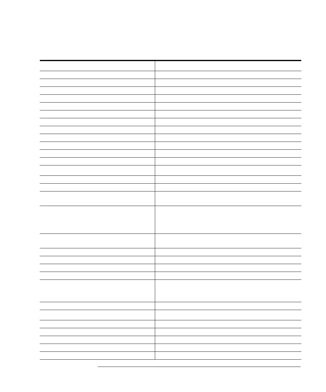 Page #141 background image