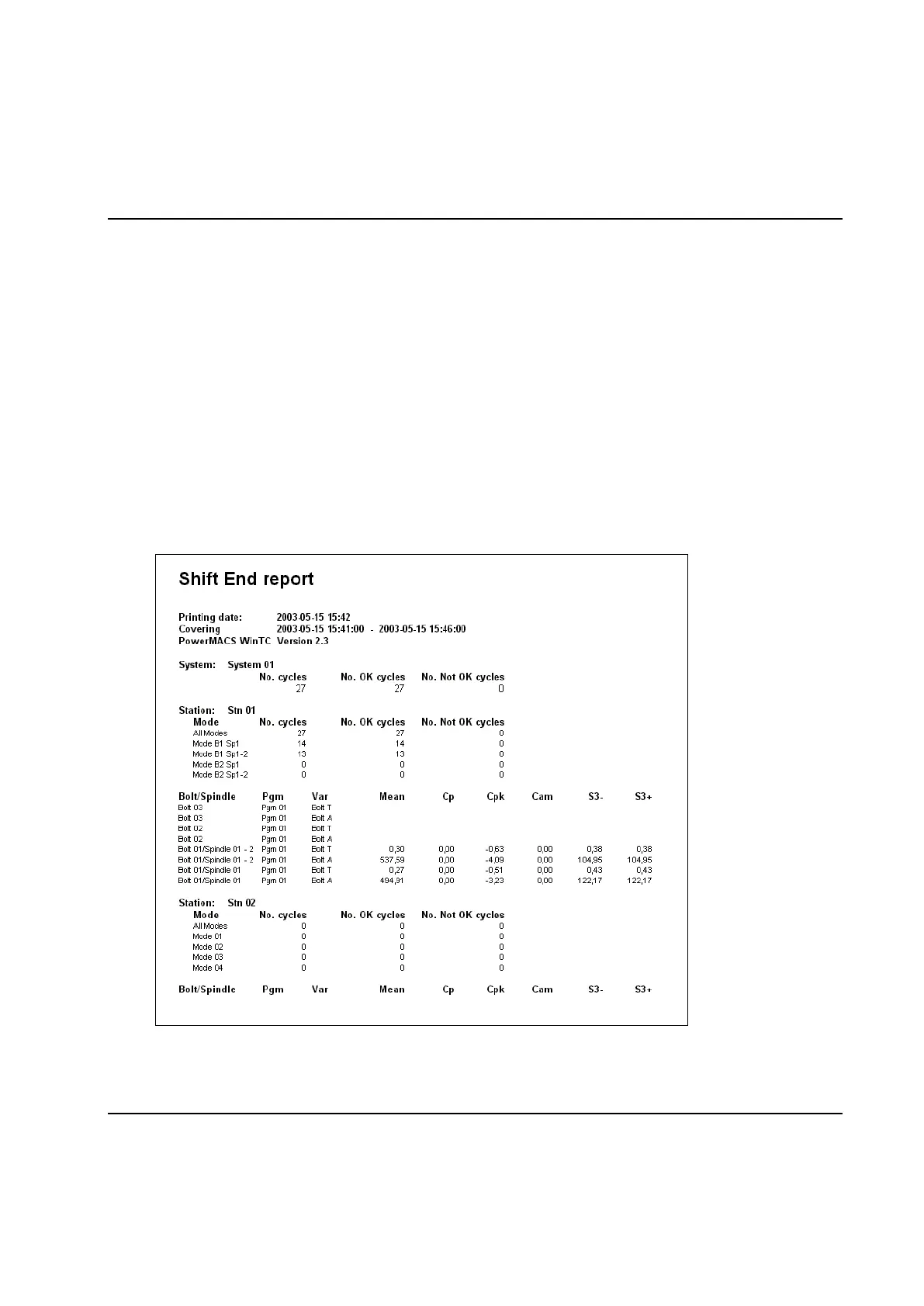 Page #410 background image
