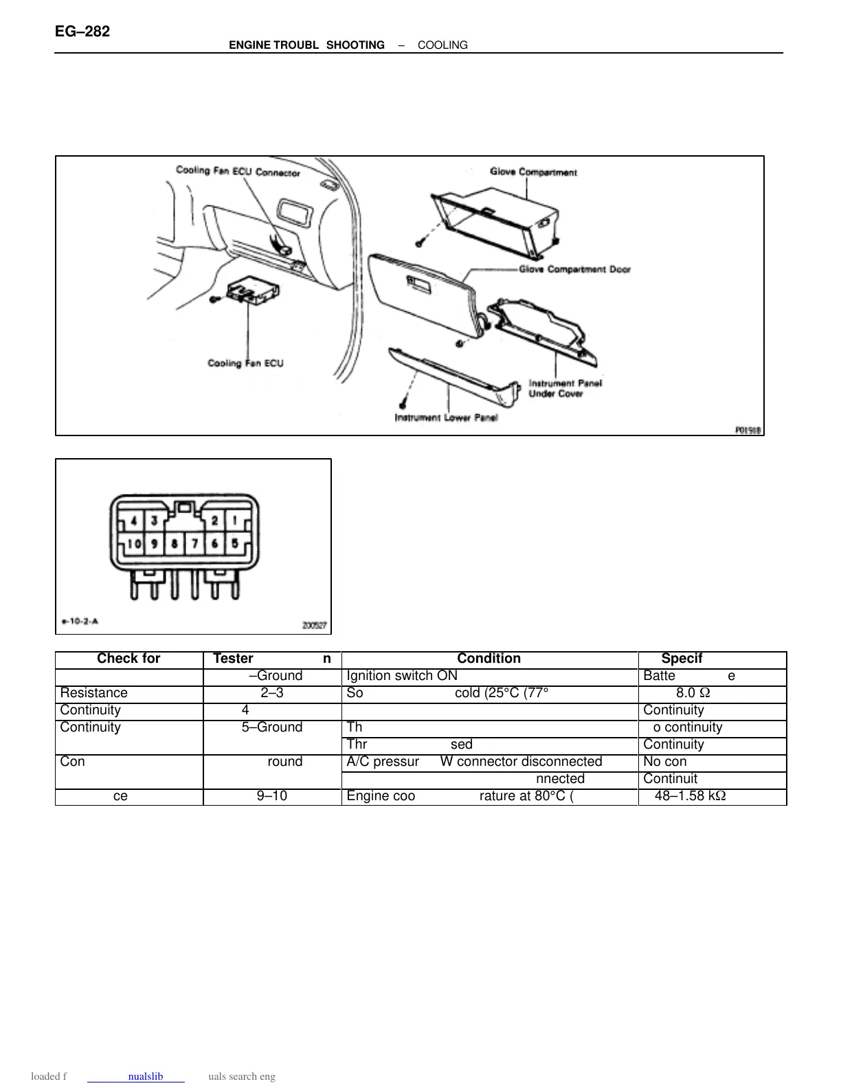 Page #285 background image