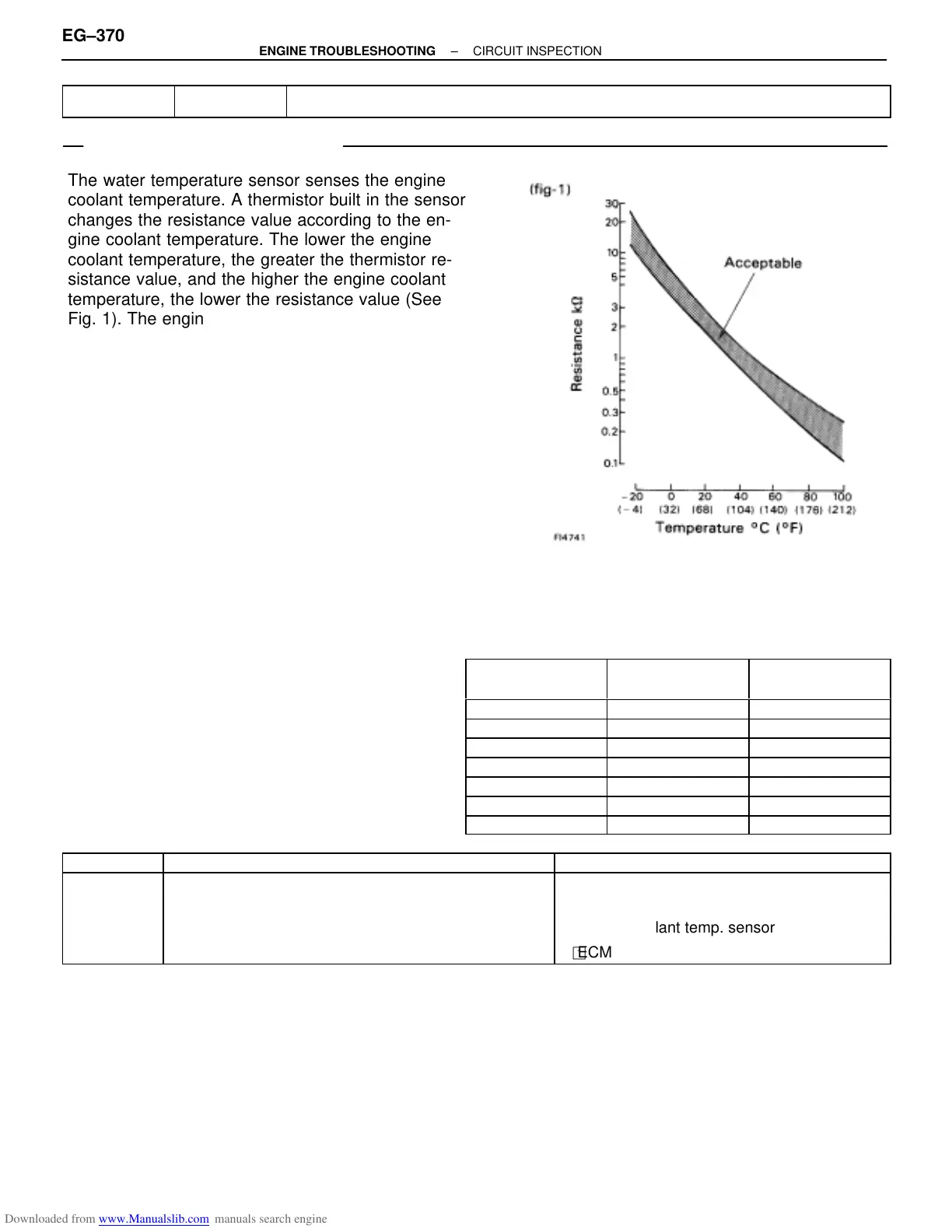 Page #373 background image