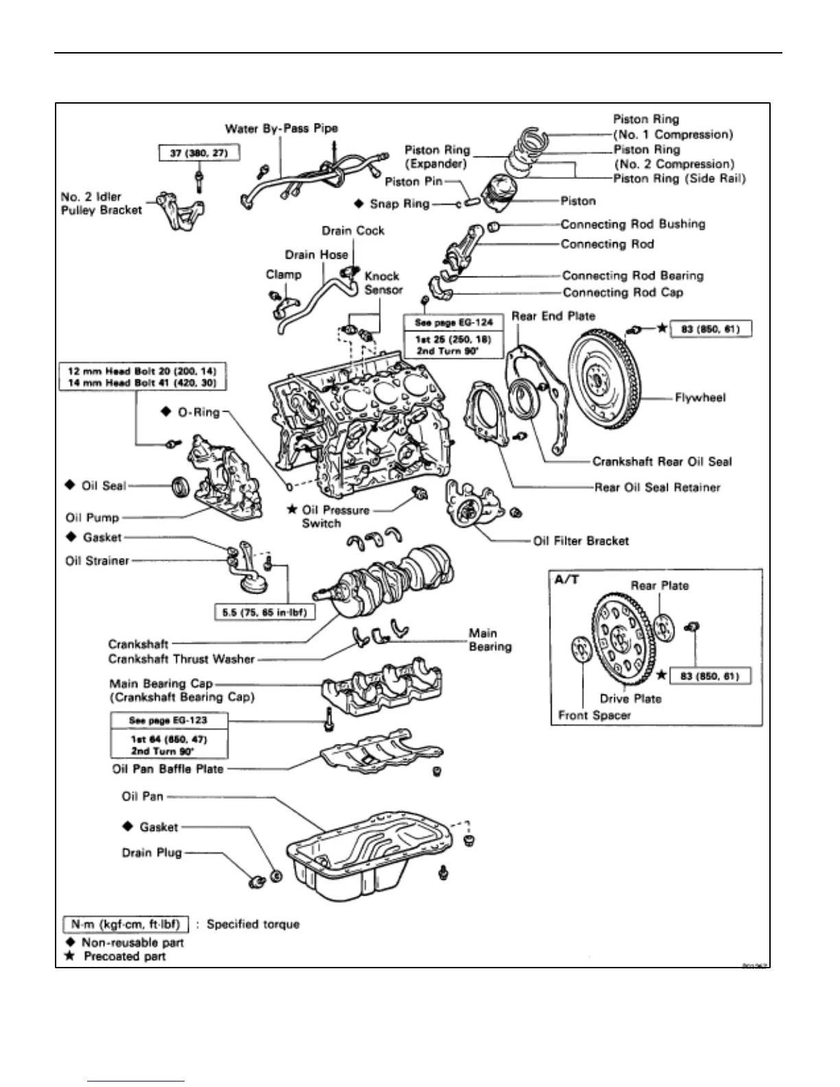 Page #98 background image