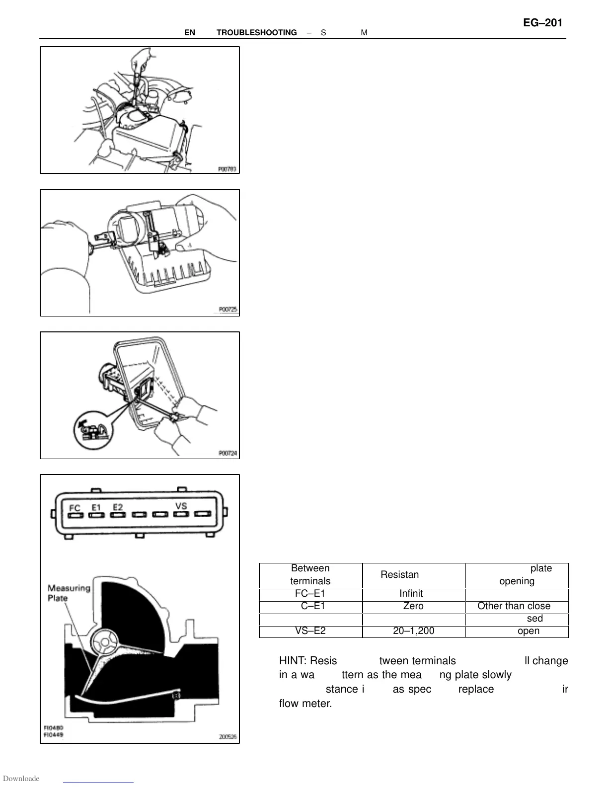 Page #202 background image