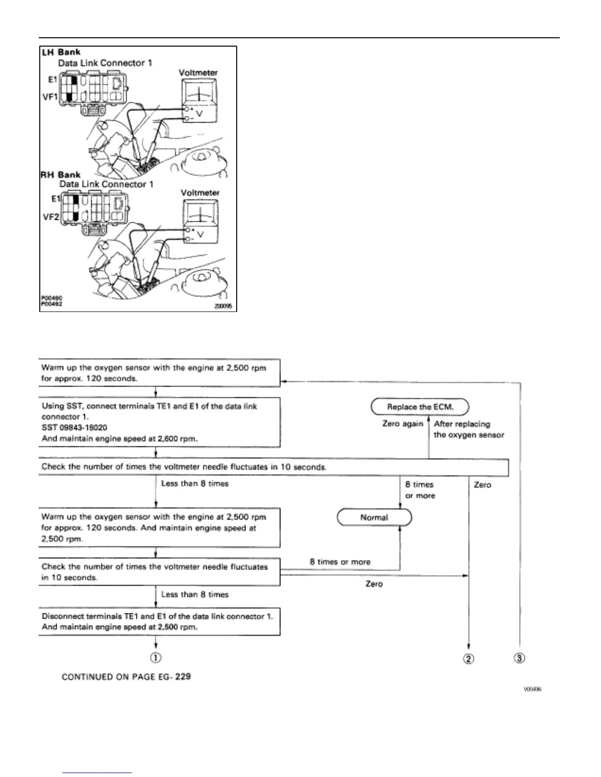 Page #230 background image