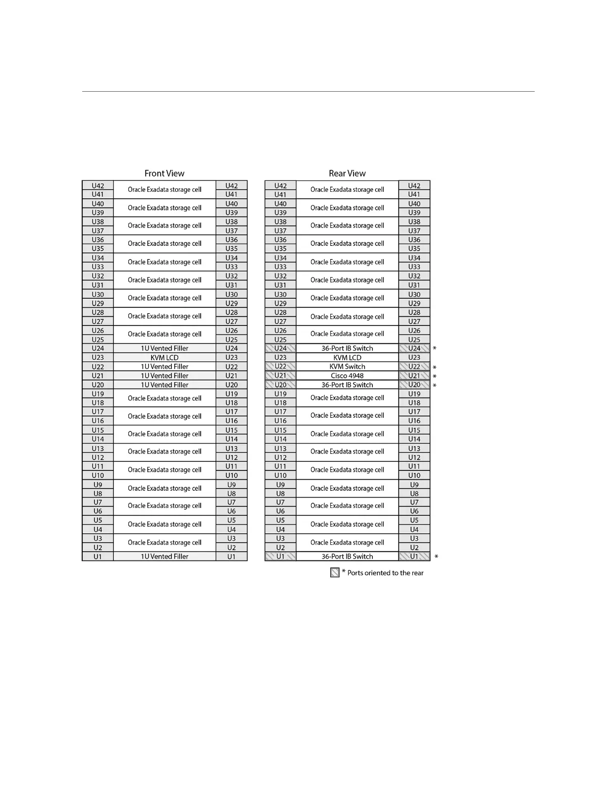 Page #302 background image