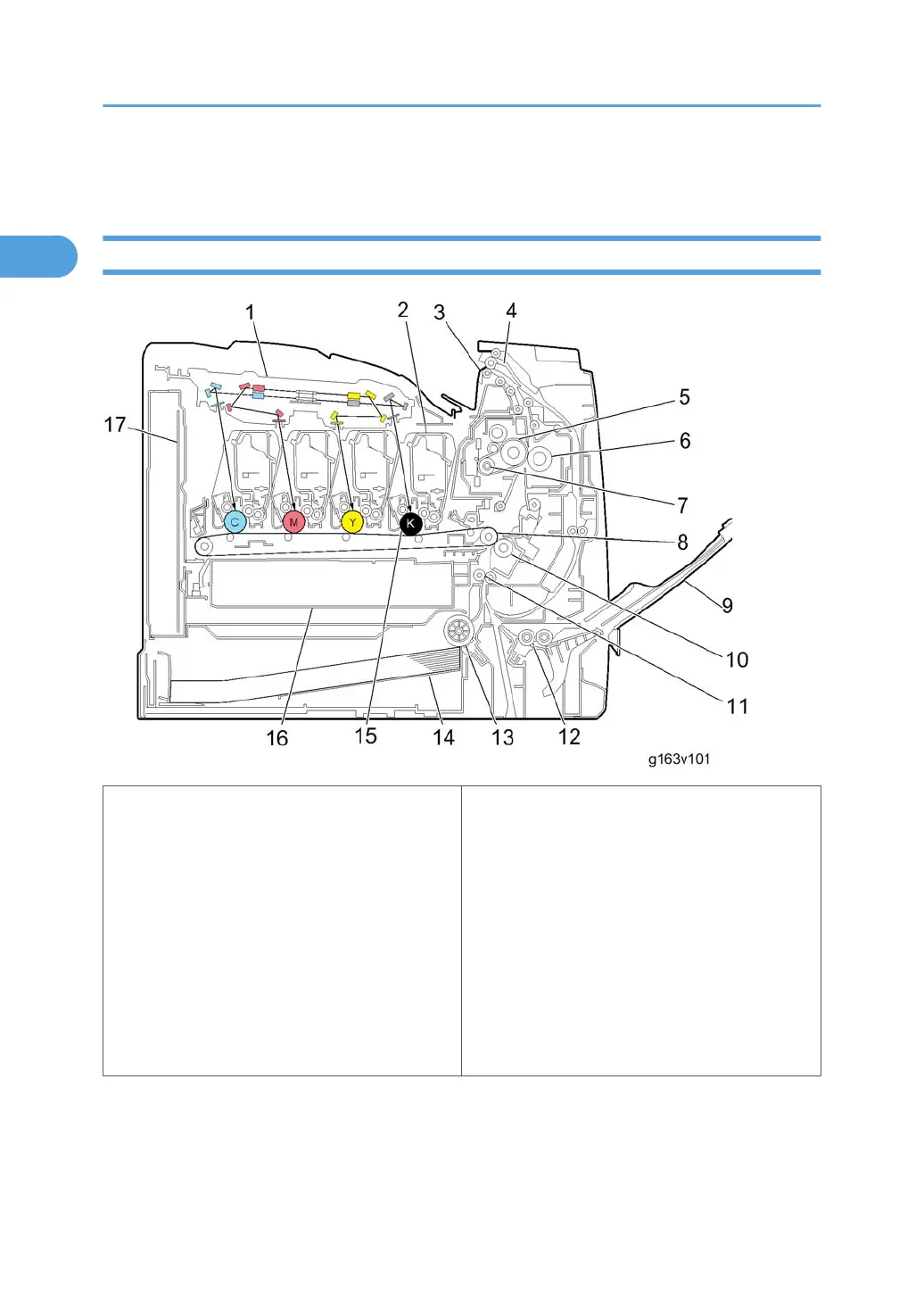 Page #12 background image