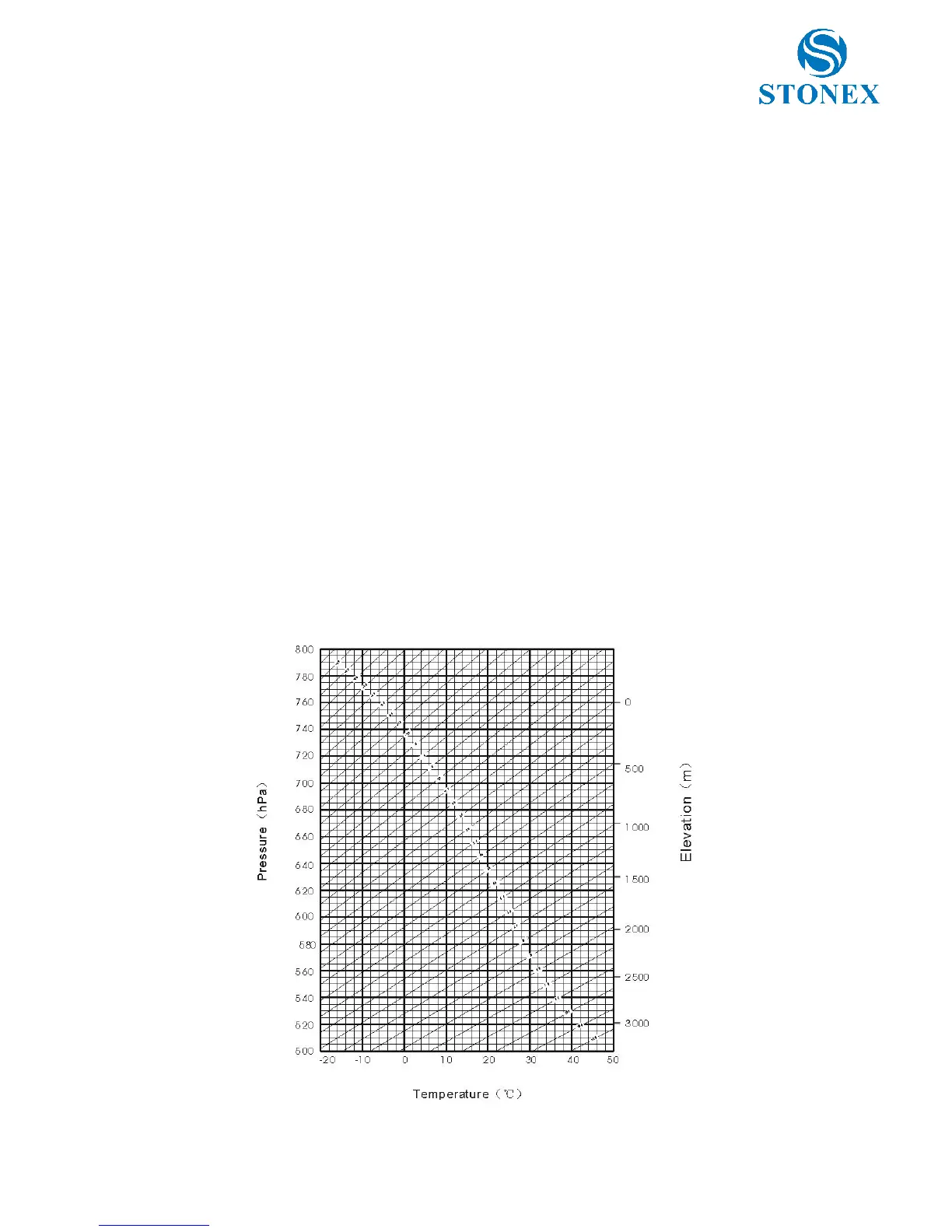Page #133 background image