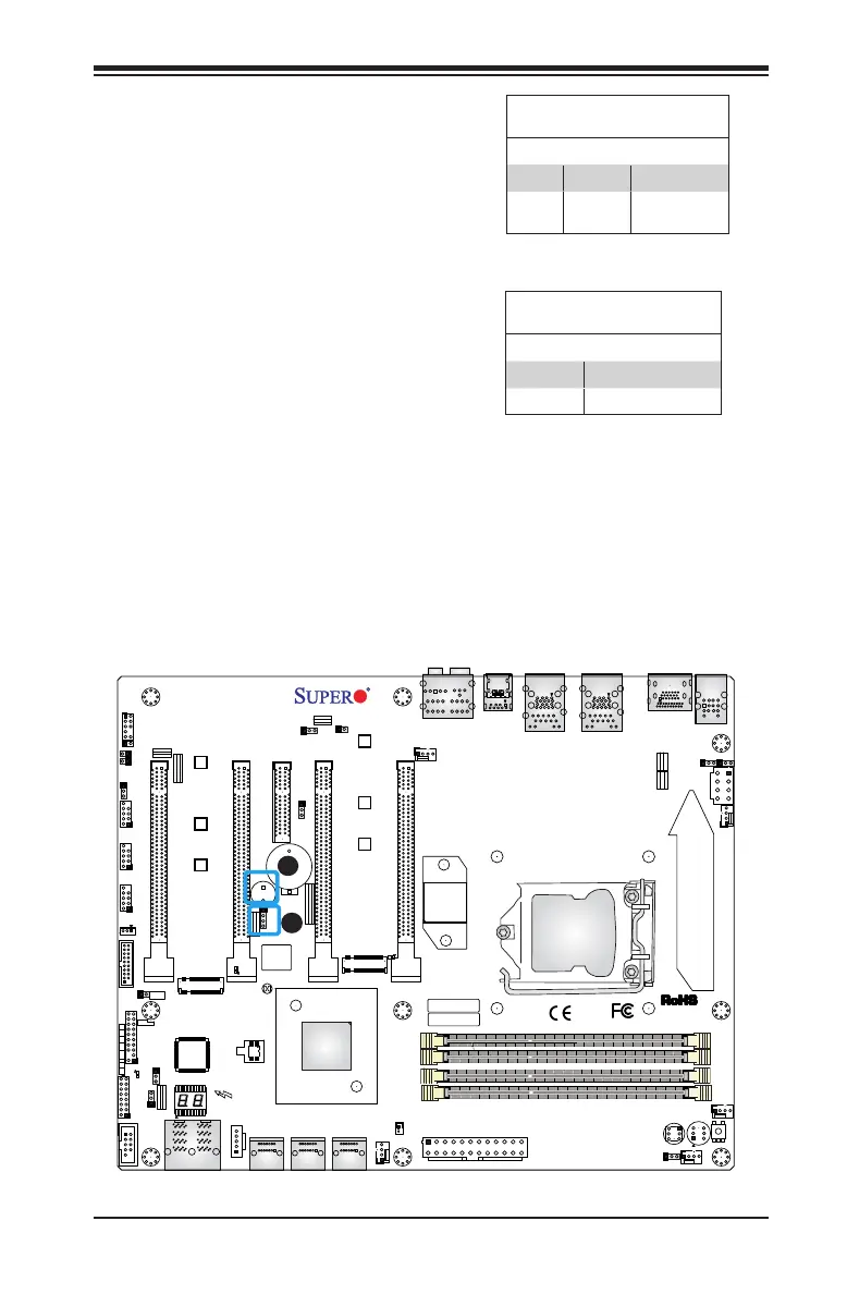 Page #53 background image