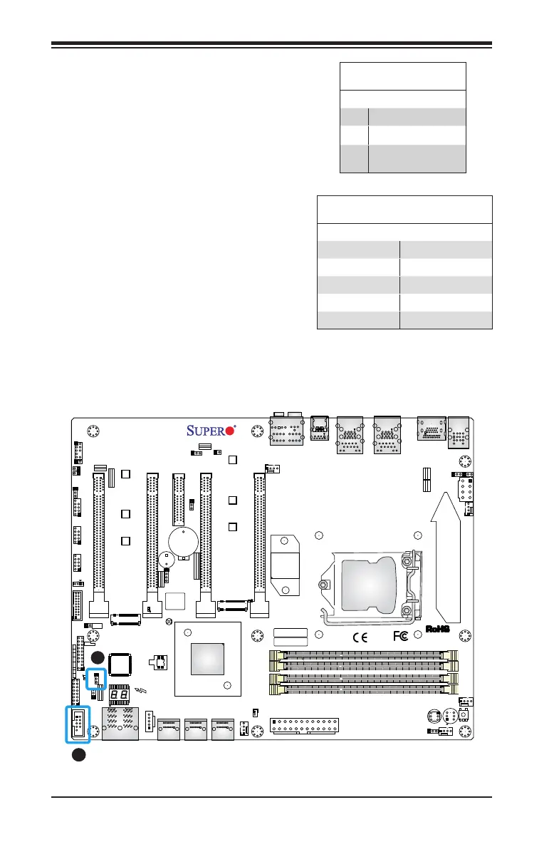 Page #54 background image